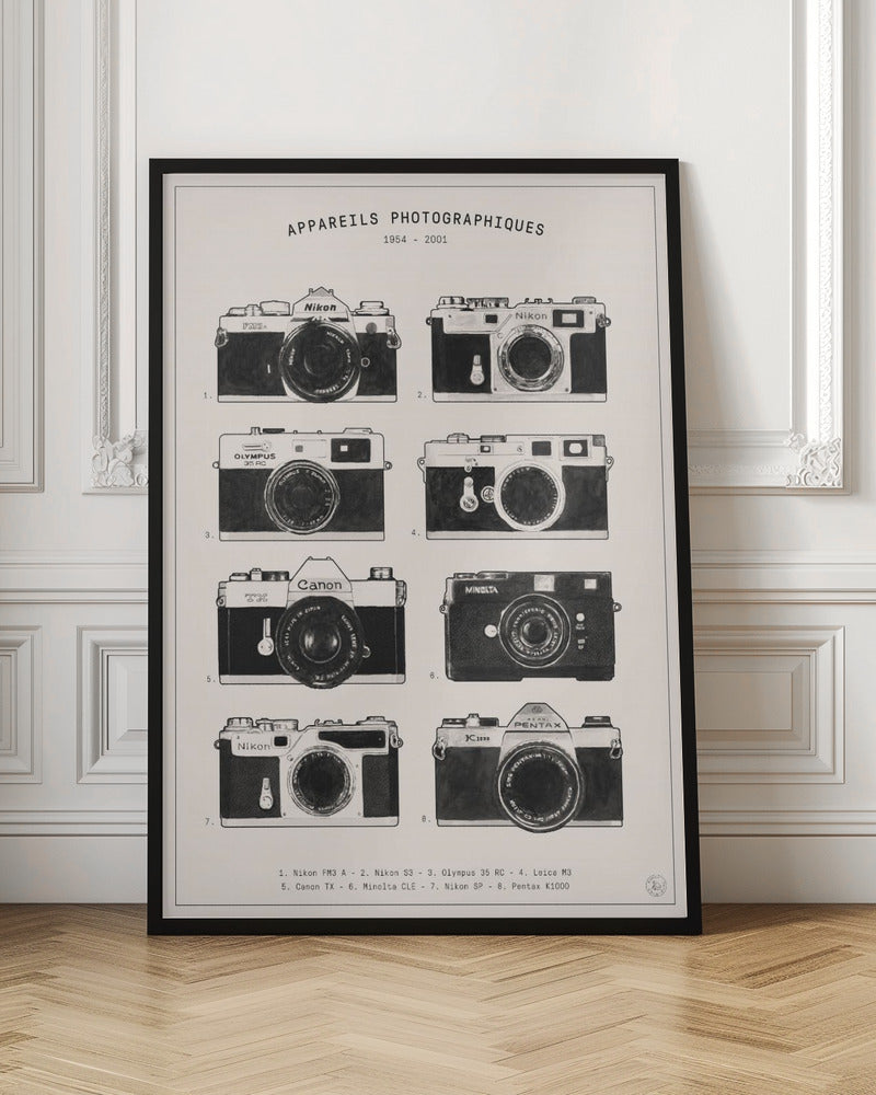 Poster "Appareils Photographiques"